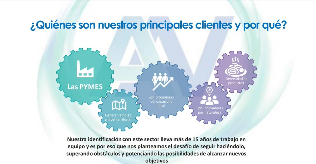 aav.consultora tweet media