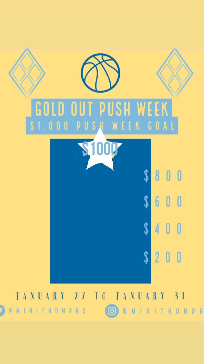 THANK YOU! We have exceeded our doubled push week goal! Please keep donating FTK!