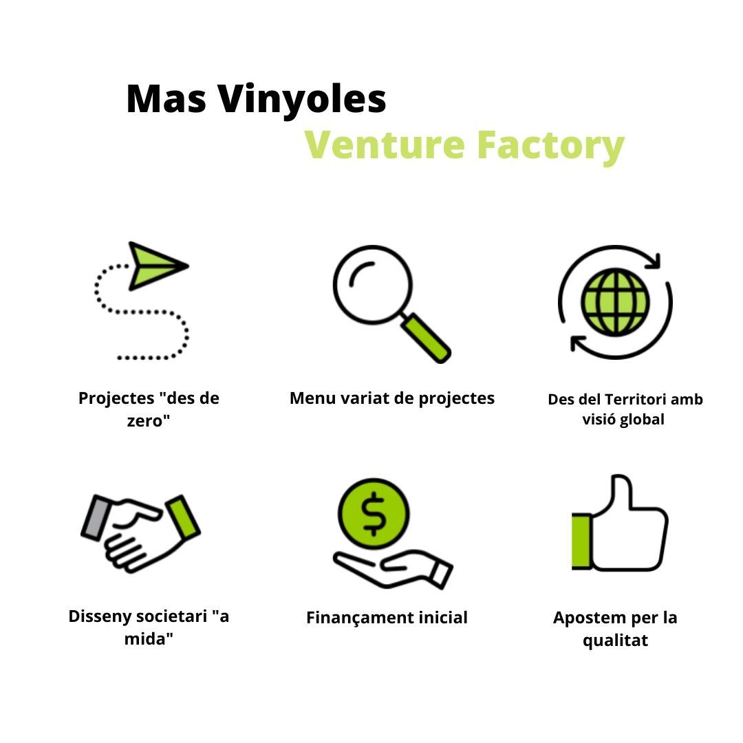 vinyolesfactory's tweet photo. Tens una idea de negoci? Emprèn amb nosaltres!📈
👉 https://t.co/j9tJakLPnv👈
#VentureFactory #startups #venturebuilder #emprenedors
https://t.co/Cbcswbgmvj
