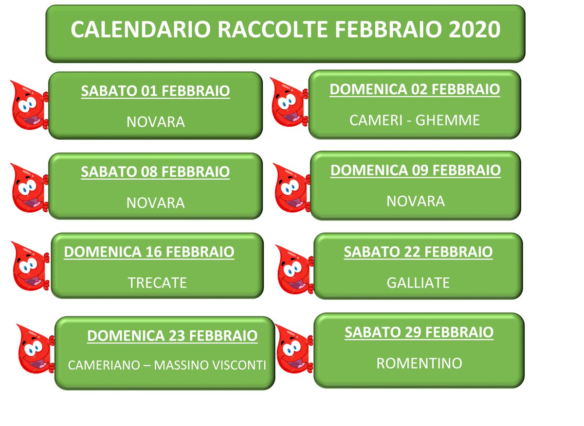 AVIS Comunale Novara (@aviscomunaleno) on Twitter photo 