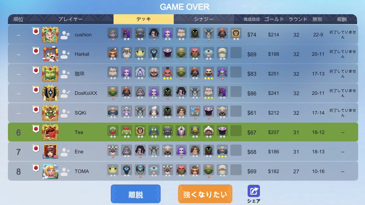 _tea_chess's tweet photo. 詰め合わせ構成で体力保ってたけど続かなかった😭
りれいさんロスガ2早すぎます、、、 https://t.co/rfGftbJpbn