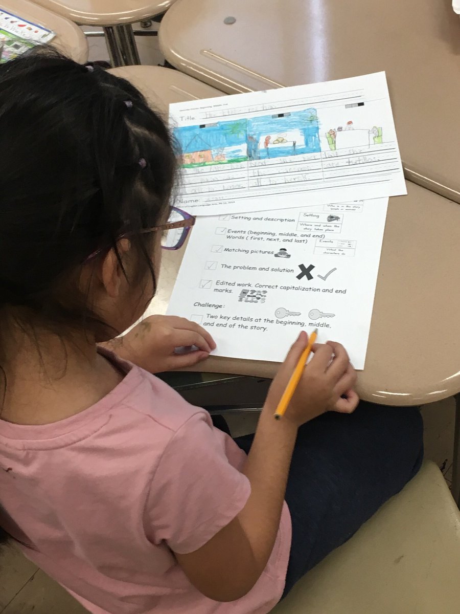 Self assessing is the key to success!