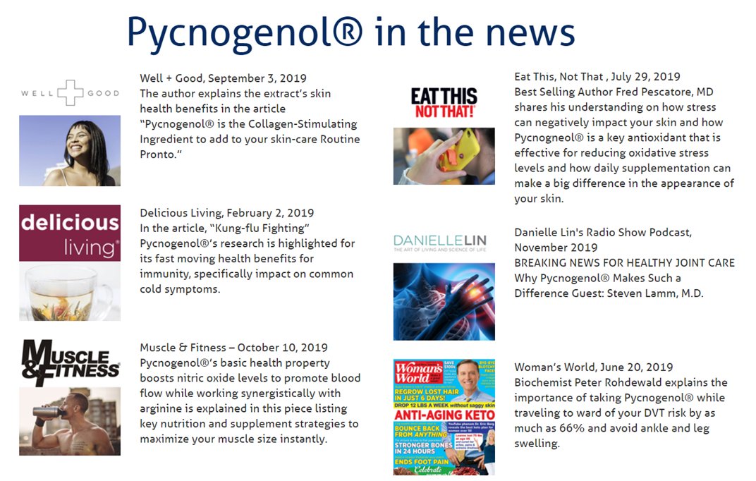 MyPycnogenol's tweet photo. Pycnogenol® in the news - Top 7 media hits in 2019
>>> https://t.co/UoNsWxQh9D
#pycnogenol #pycnogenolnews #healthnews #supplementsnews https://t.co/5u1DYduuS7