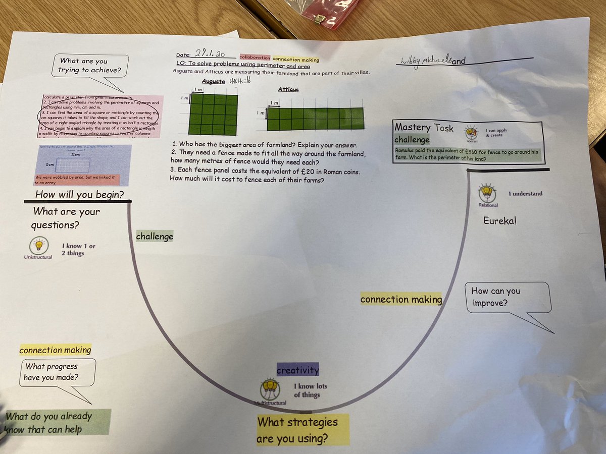 CarmenMBergmann's tweet photo. @highweek_sch  students engaging with math concepts using the Learning Pit.  What a fantastic way to really explore concepts in a way that makes struggle not only okay, but necessary.  @ChallengeLearn @TheLearningPit #CLP https://t.co/29ufsXXxo1