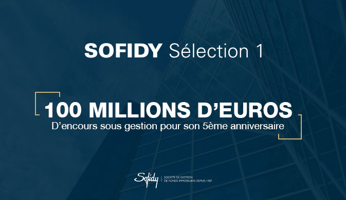 📈  Au lendemain de son 5ème anniversaire, notre #FCP #Immobilier Sofidy Sélection 1 a franchi le cap des 100 millions d’euros d’encours sous gestion.

bit.ly/2RBNd92
<a href="/sofidy/">Sofidy</a> by <a href="/TikehauIM/">Tikehau Capital</a>

#opcvm #siic #foncières #investissement #epargne #cgp