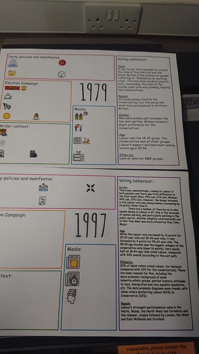 ChudleighMiss's tweet image. Early morning revision with Yr 13 sorted for tomorrow #politicsteacher #recall #visualprompts