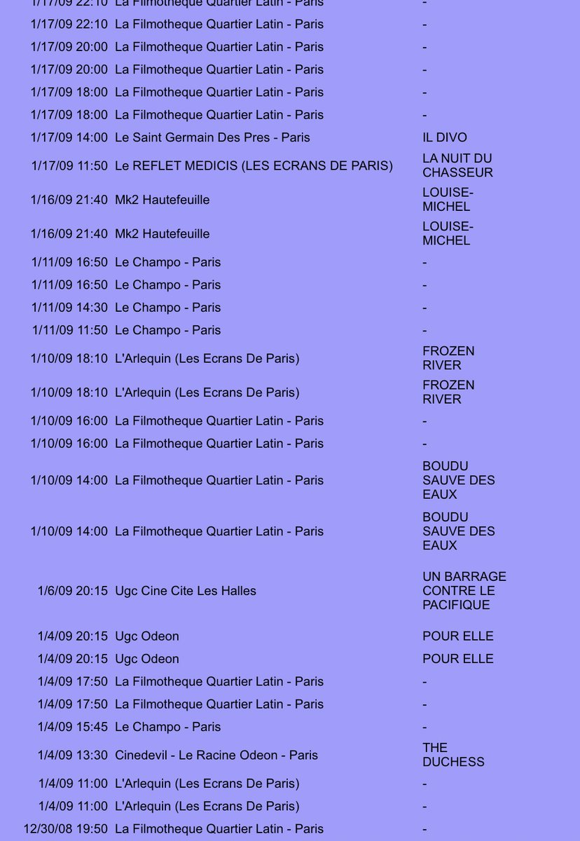 cambronnetwit's tweet photo. Astuce : On peut demander a @UGCCinema la liste des seances réalisées sur la carte illimité.. pour moi depuis 2007.. j’ai reçu mes 2145 lignes.. https://t.co/HJWomyRpb9
