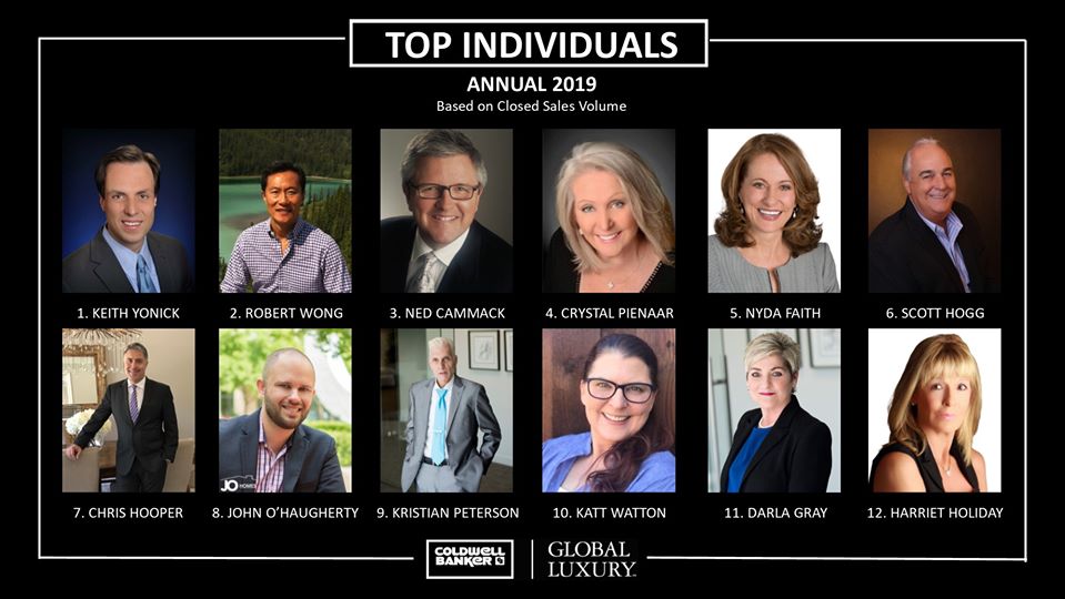 JOHomesDallas's tweet photo. 2019 was great, but 2020 is going to be so much better! I’m coming for you @thestagingrealtor. It’s ok to gloat sometimes, right?
#YourRealtor #YourAdvisor #JOHomesDallas #Richardson #Plano #Dallas https://t.co/QMctNwmUFC