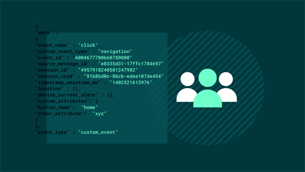 Stop doubting your data! Create a Data Plan to build and maintain context around your #data and involve the right people in data decision making. bit.ly/2uF2tce