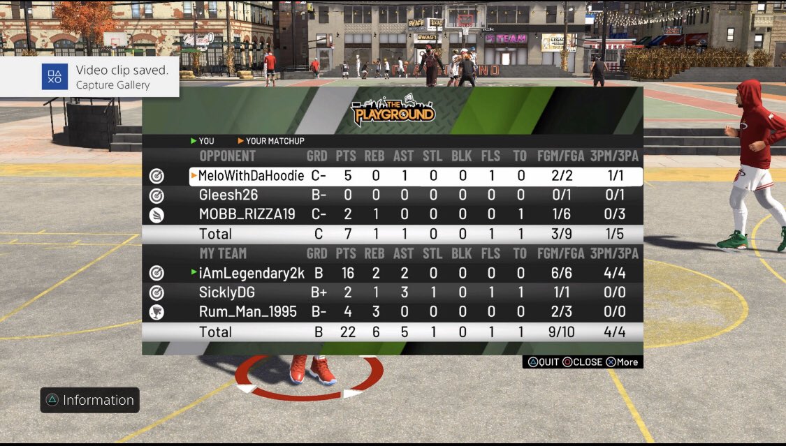wholebronjames's tweet photo. Park is just too Eazy!16pts 🏀100%FG #JustNormal @SSS_Retweets @youFamousEnough #2KFreeagent #2khighlights #2kCommunity #2kcrewfinder @2k_sportscenter @NBA2K_Retweets @WalkOnWarriors @top2kplayers @RSG_Retweet @SL2KProAm @2kCompGames @MossbergMuzik @2KHUNTSEARCH @2KCrewFinder https://t.co/qLgXiNBCfF