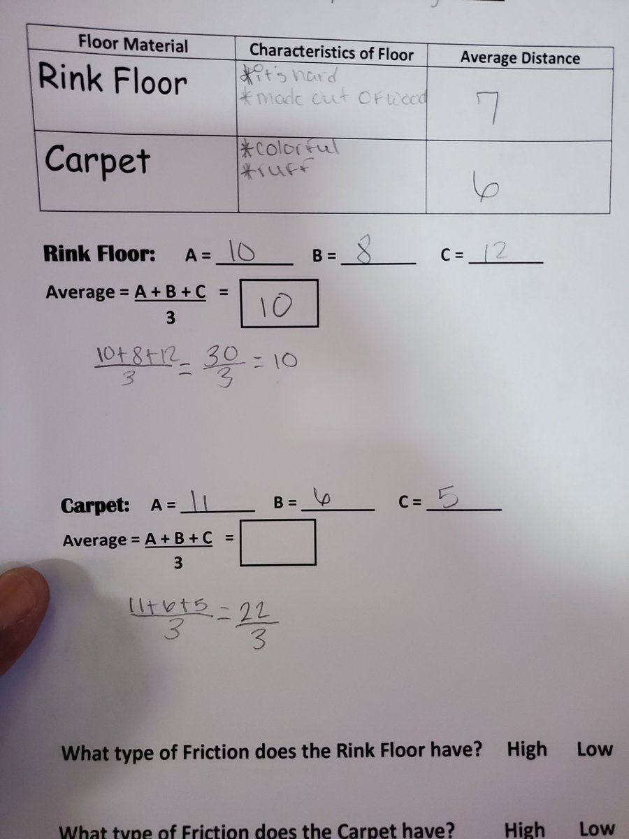 TBrazzi1's tweet photo. Friction Challenge @priceprincipal @ToyaThaTechy  @APSPrice @PBS_Atlanta  @phillipsl08 #STEM #LearningforLife #STEMrocks #STEMskateparty  #workhardplayhard #futureengineers https://t.co/cOW50i3CgI