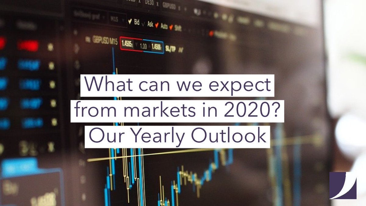 TPInvestor tweet media