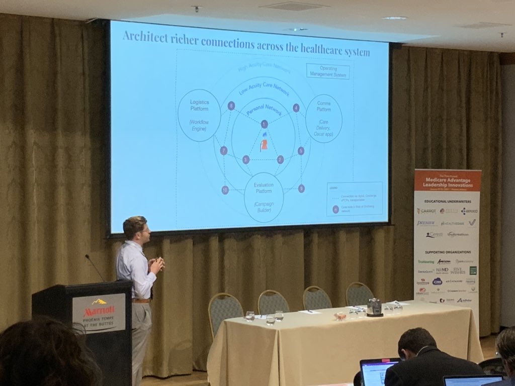 jasonshafton's tweet photo. “To generate value, we need a new narrative that is about keeping members healthy at home, rather than healing in the hospital.” – @herzerk @OscarHealth #MALeadershipInnovations https://t.co/3vEgtH2Dju
