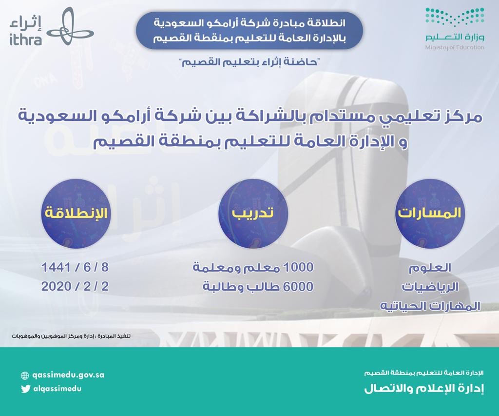 moe_qsm's tweet photo. انطلاقة |

يوم الأحد القادم سيكون يوماً مختلفاً لطلابنا وطالباتنا بكافة المدارس ..
ستنطلق مبادرة شركة #أرامكو مع #تعليم_القصيم بمركز  #حاضنة_إثراء_تعليم_القصيم ..
تعرف على تفاصيلها 👇👇
#إثراء https://t.co/ZSXC3Fi5Ca