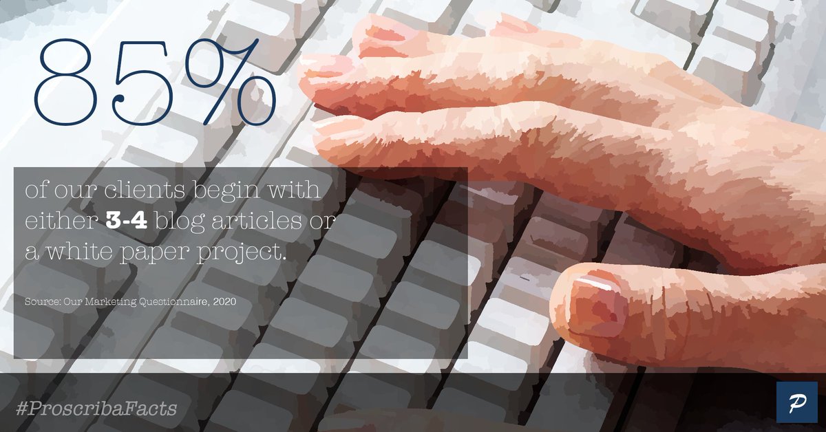 Proscriba's tweet image. Did you know that 85% of our first-time clients begin with either 3-4 blog articles or a white paper?
In addition, would you like to participate in our questionnaire? Rewards are available at proscriba.co.uk
#ProscribaFacts #WhitePaper