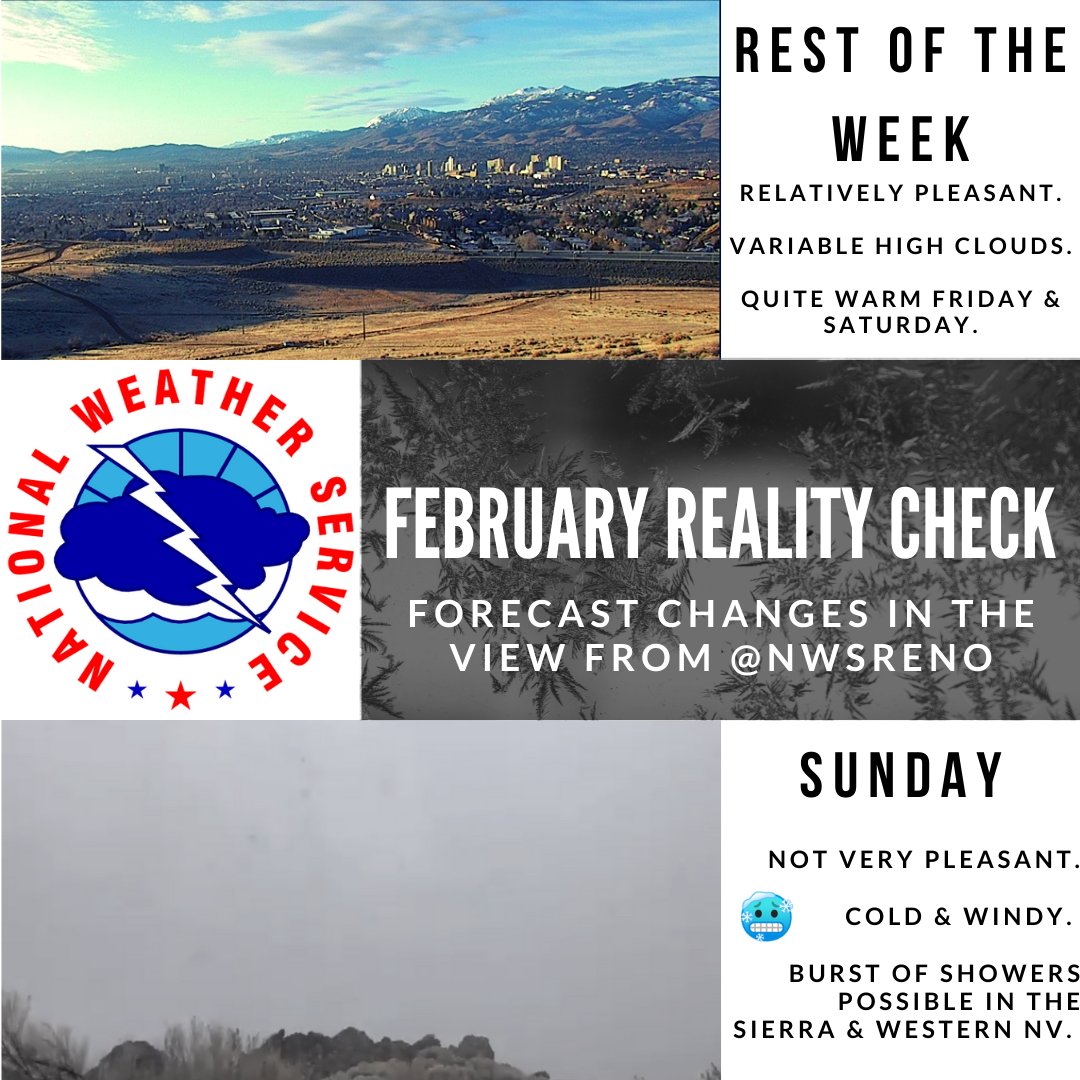 Warming trend thru SAT before a reality check that it is still winter SUN. SAT will be a good outdoor plans day, &amp; SUN indoor plans will be more suitable.
We are having a hard time finding something fun to do indoors SUN. Is anything going on? 🙃

Details  bit.ly/2U75rB5