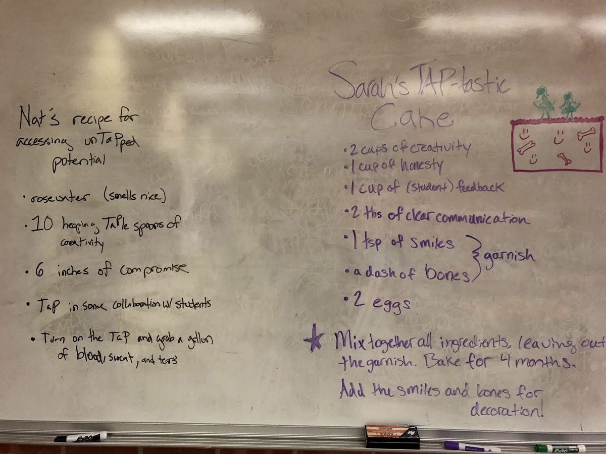 TUCollaborative tweet media