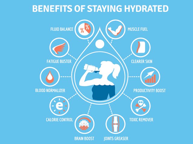 YoungBallers6's tweet photo. ๐ Do you feel tired at school, training or work ๐
Have you thought about how much you are drinking?
Allow yourself to be the best version of you ๐ช๐ป#supportasone https://t.co/vs2aBHZOGB