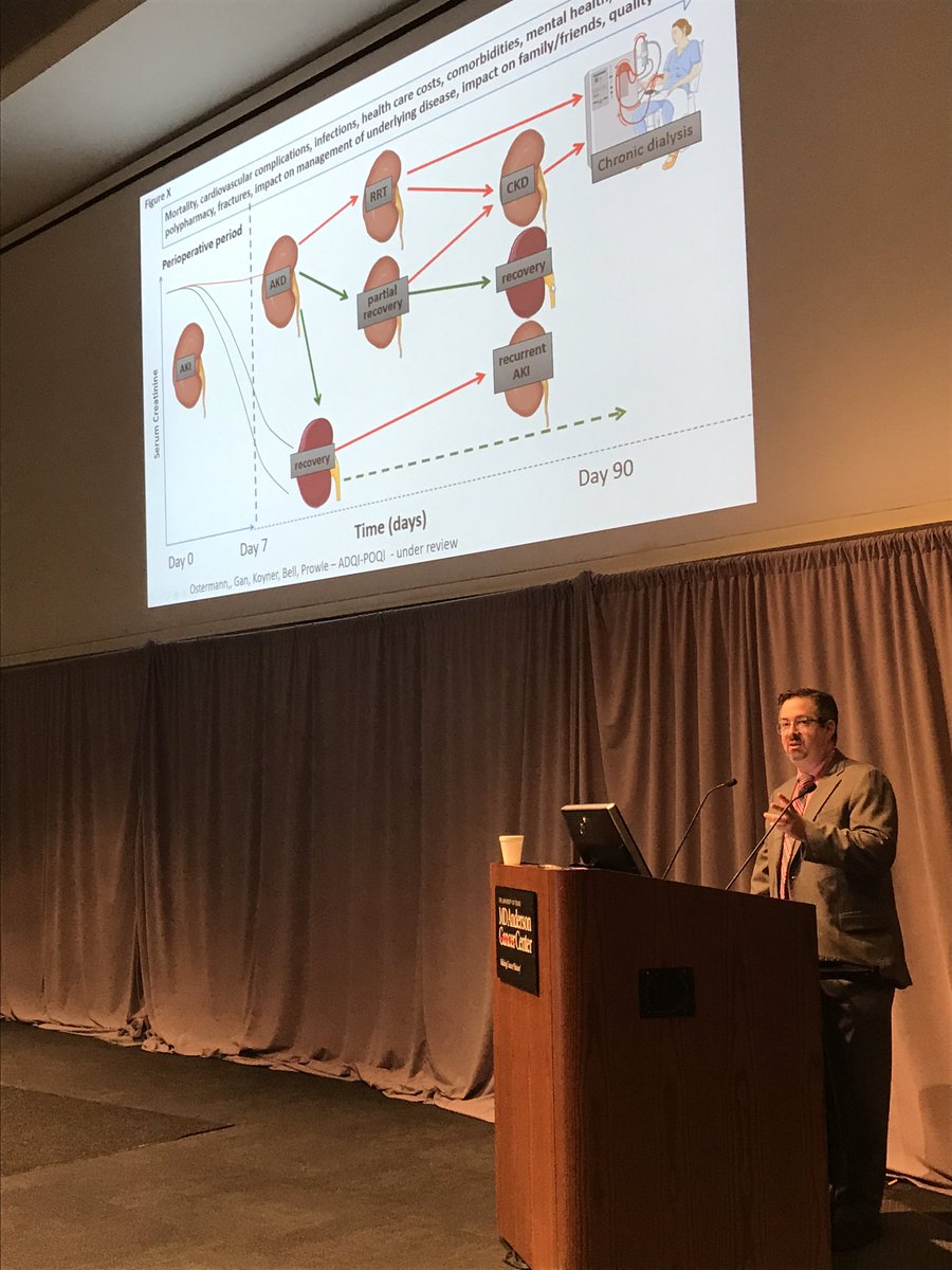 Teresa Moon Calderon (@teresamoonmd) on Twitter photo Thanks <a href="/jaykoyner/">Jay Koyner</a> for joining us bright and early at <a href="/MDAndersonNews/">MD Anderson Cancer Center</a> Anesthesiology Grand Rounds to talk about Acute Kidney Injury Thanks <a href="/jaykoyner/">Jay Koyner</a> for joining us bright and early at <a href="/MDAndersonNews/">MD Anderson Cancer Center</a> Anesthesiology Grand Rounds to talk about Acute Kidney Injury