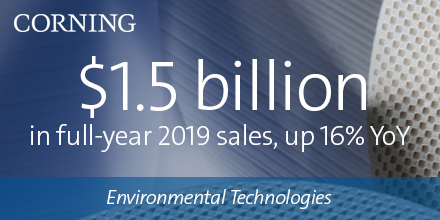 Corning Environmental Technologies full-year 2018 highlight