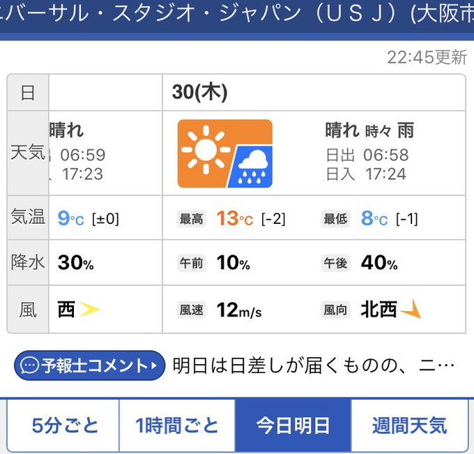 usjのツボ ブログ 超最新 明日 Usj 年1月30日 木 混雑予想