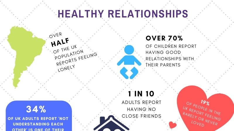 WHAG8's tweet photo. #whag #domesticabuse #healthyrelationships #purplepatchcampaign https://t.co/yyyZAA8JAm