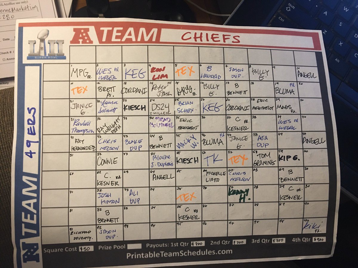 2seamdream's tweet photo. $50/square.  Who wants in?  #superbowl https://t.co/vkFH4gC72A