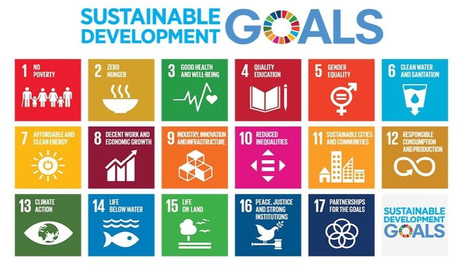 Utilysys's tweet photo. Start met Utilysys® inklapbare kratten en help de UN Sustainable Development Goals te ondersteunen. Hoe dat werkt leest u op https://t.co/Frd08Lh1Y5 of u praat erover bij @Vankrimpenbv in hal 6 stabd C39 op #ipmessen2020 https://t.co/NdqnnVeGgc