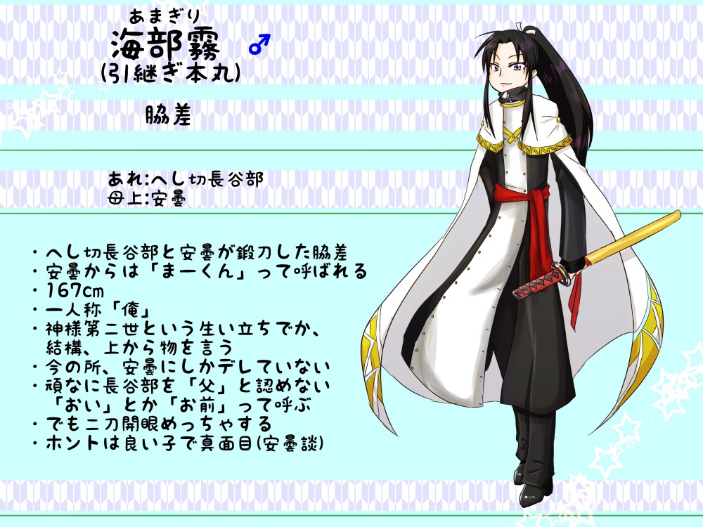 創作刀剣男士 刀さに子供 まとめ Min T ミント