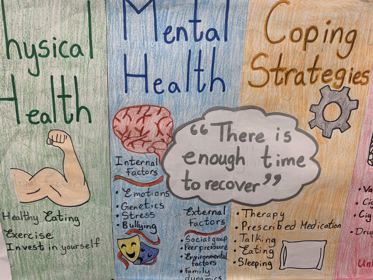 sgonca17's tweet image. Our intermediate students worked on Mental Health Posters. We discussed strategies, statistics, factors etc. @Bell_LetsTalk #createawareness #talkaboutit @SirIsaacBrockPS @TVDSB