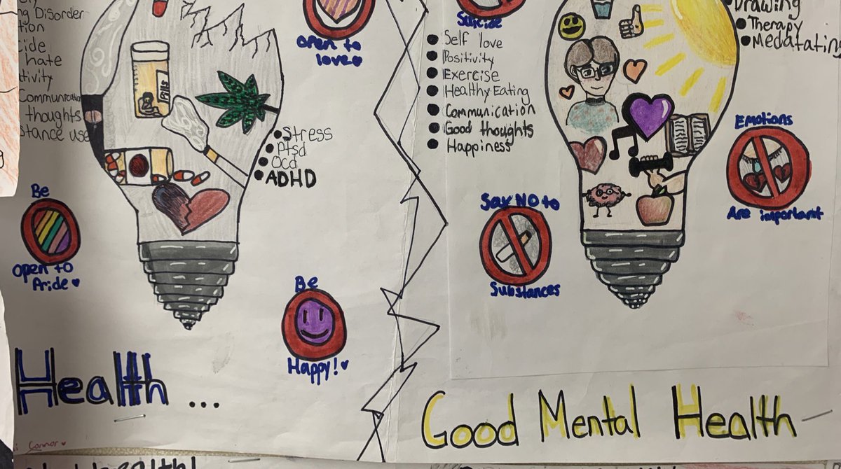sgonca17's tweet image. Our intermediate students worked on Mental Health Posters. We discussed strategies, statistics, factors etc. @Bell_LetsTalk #createawareness #talkaboutit @SirIsaacBrockPS @TVDSB