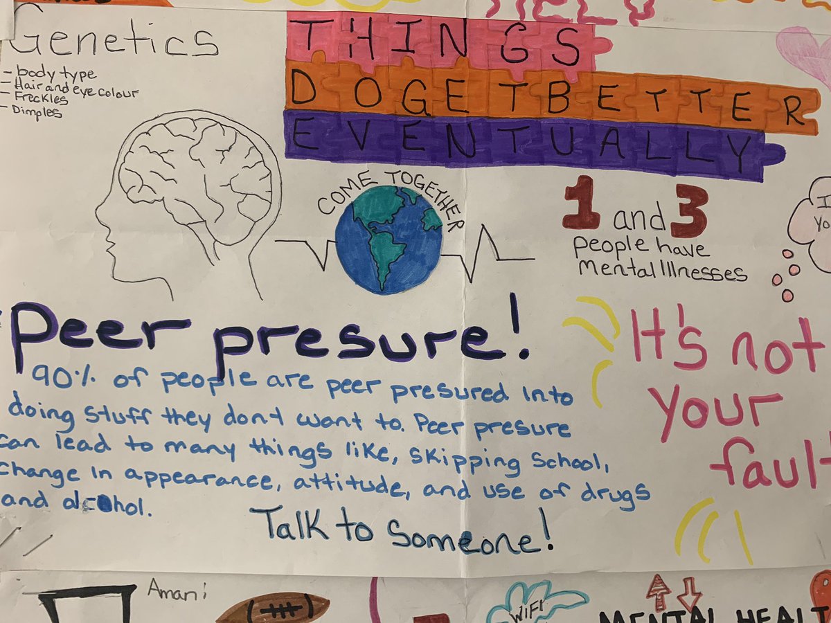 sgonca17's tweet image. Our intermediate students worked on Mental Health Posters. We discussed strategies, statistics, factors etc. @Bell_LetsTalk #createawareness #talkaboutit @SirIsaacBrockPS @TVDSB