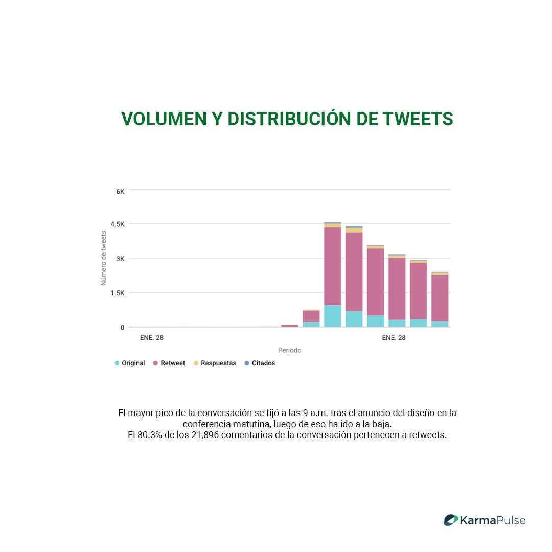 KarmaPulse tweet media