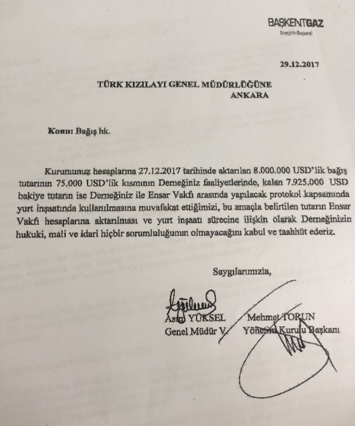 Gökhan ÖZBEK (@gokhanozbek) on Twitter photo 1- <a href="/Kizilay/">Türk Kızılay</a> ın Ensar Vakfı’na para aktarması bugün ana gündem maddelerinden.
Basitçe anlatalım ki kafalar karışmasın.
Vergiye tabi Başkentgaz firması 8 milyon dolar Kızılay’a bağış yapıyor. 1- <a href="/Kizilay/">Türk Kızılay</a> ın Ensar Vakfı’na para aktarması bugün ana gündem maddelerinden.
Basitçe anlatalım ki kafalar karışmasın.
Vergiye tabi Başkentgaz firması 8 milyon dolar Kızılay’a bağış yapıyor.