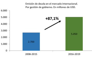 Ver imagen en Twitter