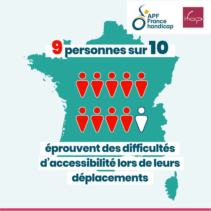 Grenoble, ville la plus accessible de France pour les personnes en situation de handicap