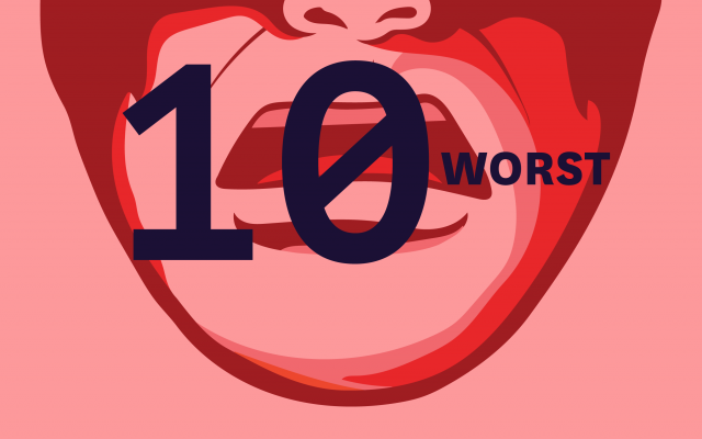 America’s 10 Worst Colleges for Free Speech: 2020