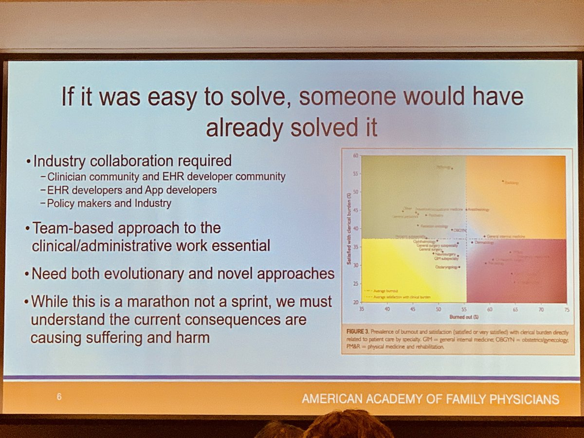 EHRAssociation's tweet image. If #EHRusability was easy to solve, someone would have already solved if, says @techydoc. #healtIT #EHR #usability.
