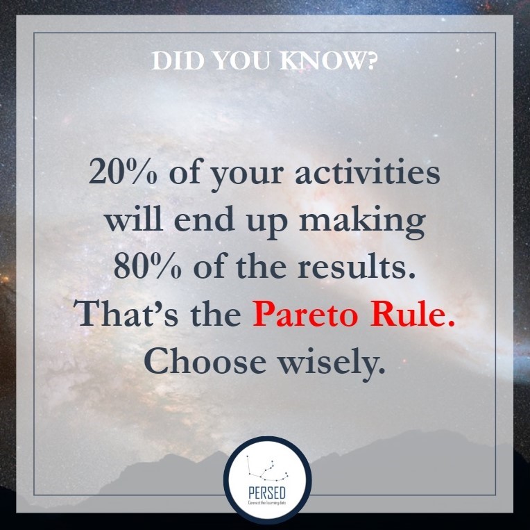 persedspace's tweet photo. When resources are scarce, you have to be smart &amp; use the #ParetoRule. 

-20% of leads for 80% of ROI
-20% of tasks for 80% of results 
-20% of material for 80% of quality

#PersEd #entrepreneursip #timemanagement https://t.co/1i1Pgb1gwT