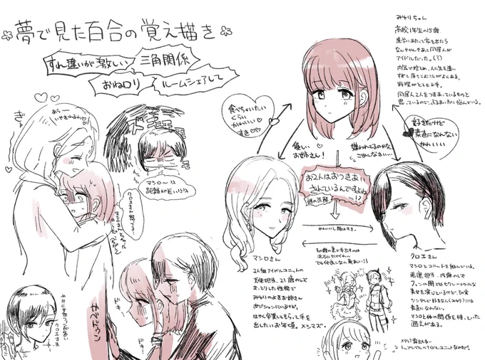 今朝見た夢です 