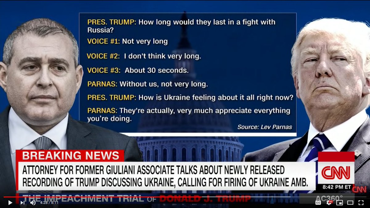 @CNN graphis of a conversation between trump, Parnas, Fruman and others discussin the position of Ukraine relative to Russia