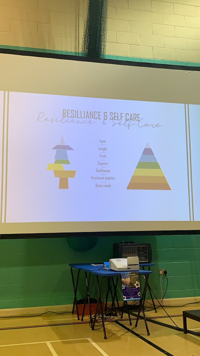 CouncilBu's tweet photo. Be more like the triangle on the right not the left, having a stability from the start helps you remain stable in the foreseeable! #supportingnewlyqualifiedmidwives #resilience #support #diversityinmidwiferypractice https://t.co/r24QQZRR02