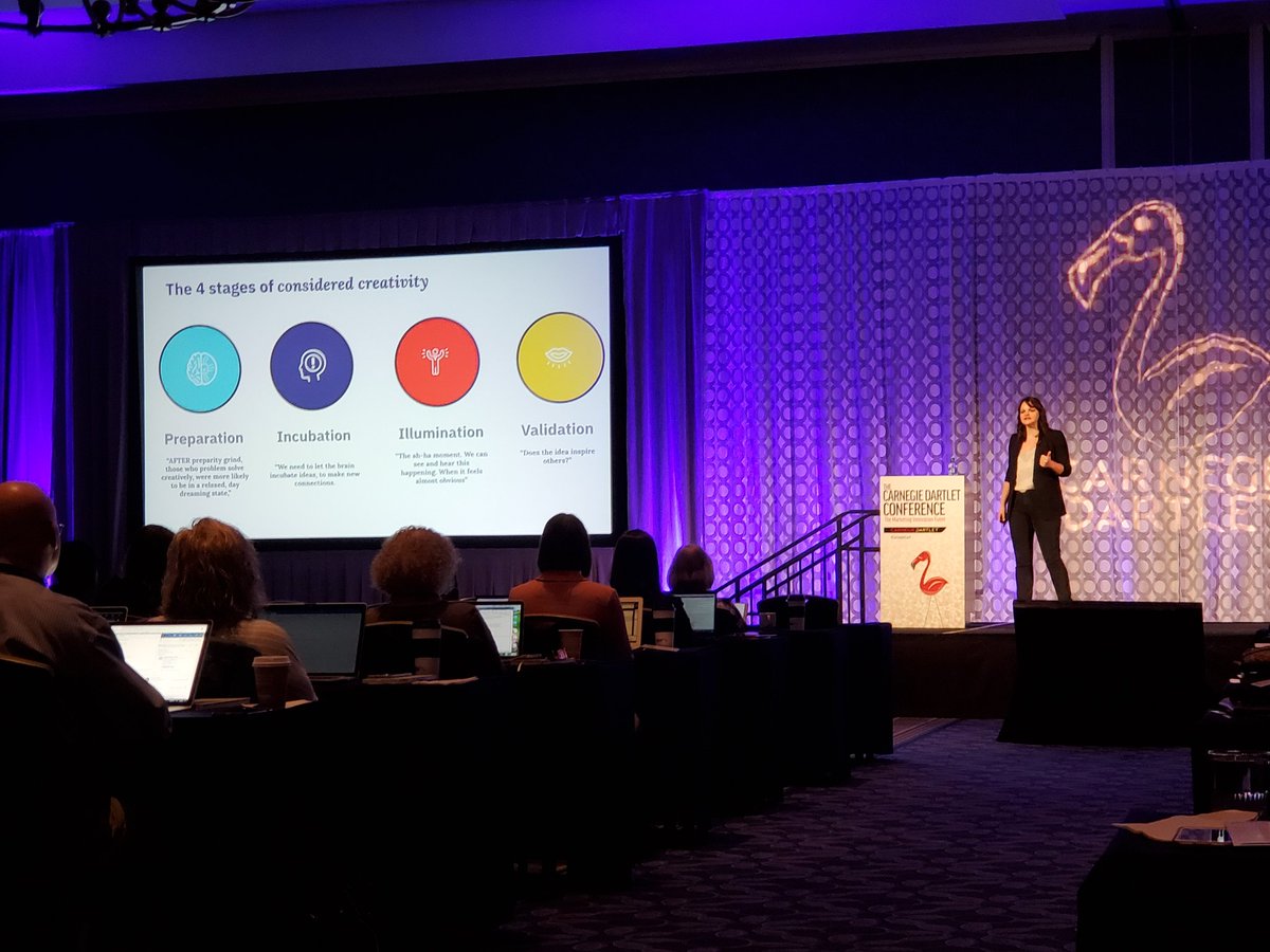 4 Stages of Considered Creativity  You can learn creativity and practice it! #CarnegieConf <a href="/Kirsty_Hulse/">Kirsty Hulse 💪</a>