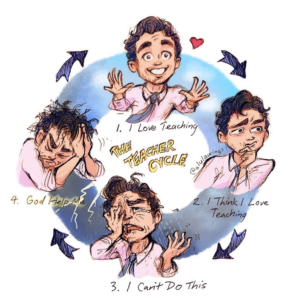 Nicholas Ferroni tweet media