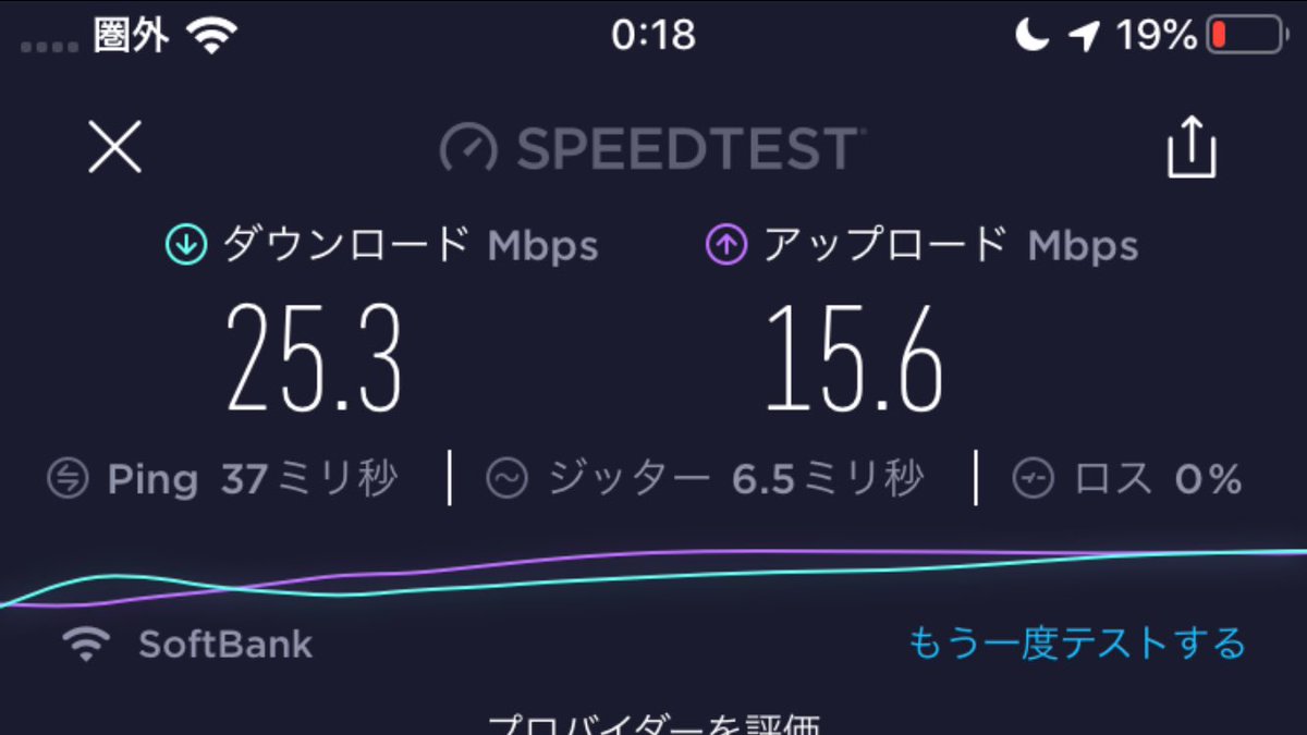 Johnny_Zirou's tweet photo. FUJI SIMの通信速度です。
(200GBプラン)
午前0時代の速度です。
(平日)
通信制限がかかる様子がないようですね…。
(・ω・`)
#FUJISIM
#FUJIWifi
#通信速度 https://t.co/dyLeSFF4JB