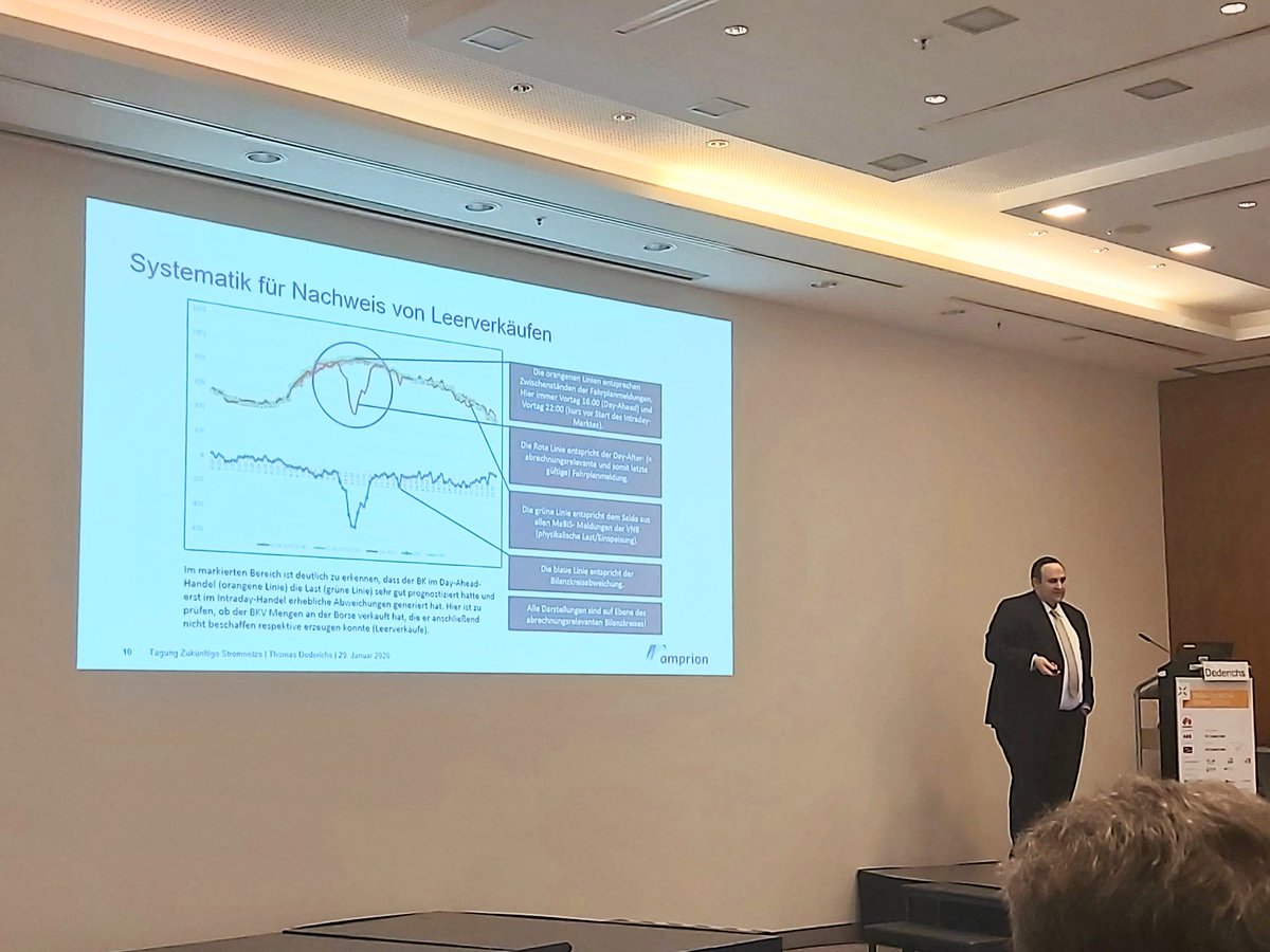 empowersource's tweet photo. Extrem spannender Vortrag von Thomas Dederichs von @Amprion! Der drohende Blackout im Juni 2019 war auf einen Fehlanreiz zurückzuführen. Preistreiber hatten damals einen Versorgungsengpass in Kauf genommen. Der Fall liegt beim Staatsanwalt. #ZNetz @conexio_expert https://t.co/u184HiovbQ