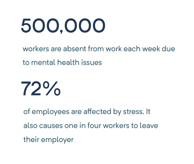 BLRewarded's tweet image. We need more conversations about mental health. We need commitment from our employers and policy makers about mental health. We need an open dialogue with one another. Let today ignite the conversation that becomes the standard for tomorrow. #BellLetsTalk #mentalhealth