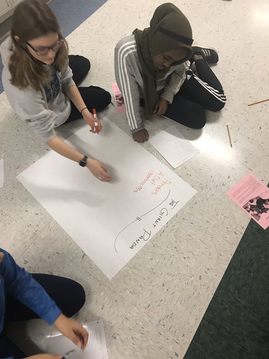 Working together and practicing note taking using four different methods: Cornell, Mapping, Outlining, &amp; Charting!