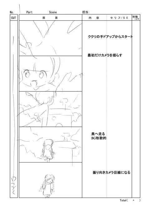 コンテできました!今回かなり短めで(30秒切る)
ツイッターの自主制作はこれくらいの秒数のほうが見てくれるかなあと
もっと短いほうがいいかもしれない 