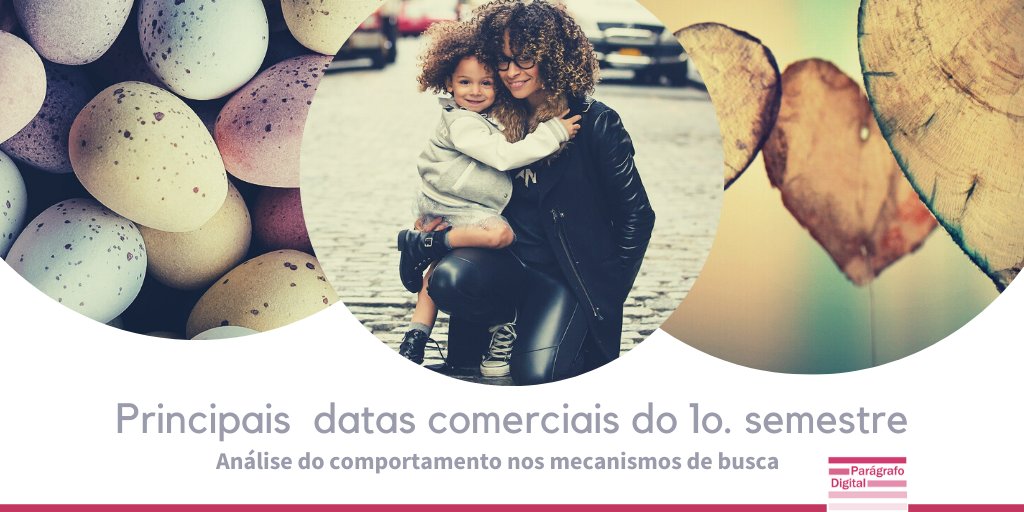 paragrafodgt's tweet photo. Quando começam as buscas na internet sobre as principais #datascomemorativas ? Procuramos responder na análise que está lá no site. Acesse para baixar: https://t.co/L47JezeA5E https://t.co/IUdCfnPlKa